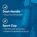 Sport Insulated Water Bottle - Bpa-Free, Sport & Bike Squeeze Bottle with Handle (Fly Dye - Blood Orange, 24 Oz)