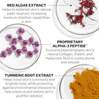 Anti-Wrinkle Face Creams and Serums, with Ceramides & Peptides for Firm Skin, Less Wrinkles & Fine Lines & Targets Crow'S Feet