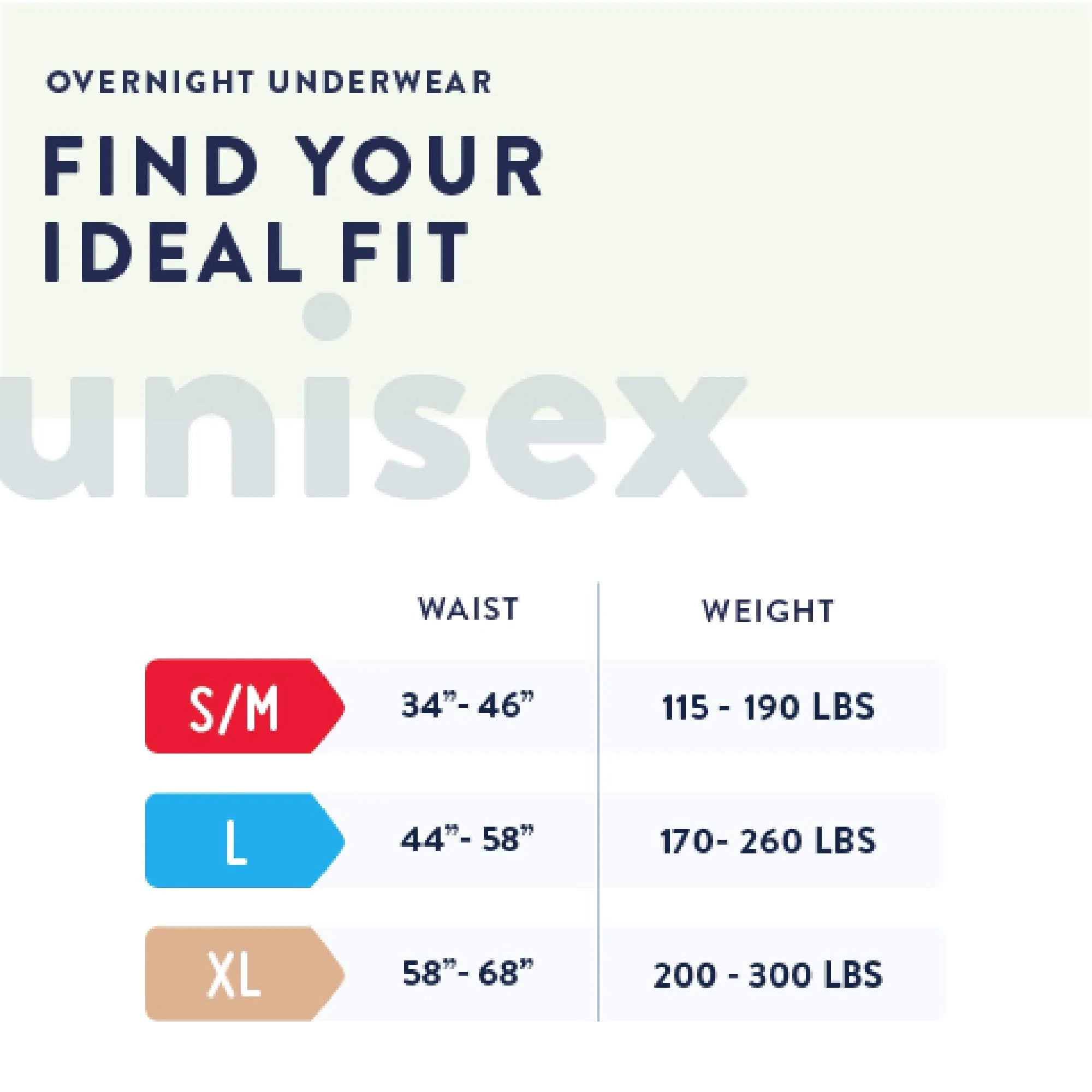 Incontinence Unisex Overnight Protective Underwear, Overnight Absorbency, Small/Medium, 16 Count