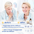 Peppermint Oil for Diffuser Skin Hair Massage, Essential Oil for Muscle Health Wellness-100Ml