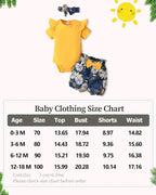 Baby Girl Clothes Newborn Girl Outfits Ruffle Romper Camo Short Sets Infant Baby Girl'S Clothing 3-6 Months Girl Outfits