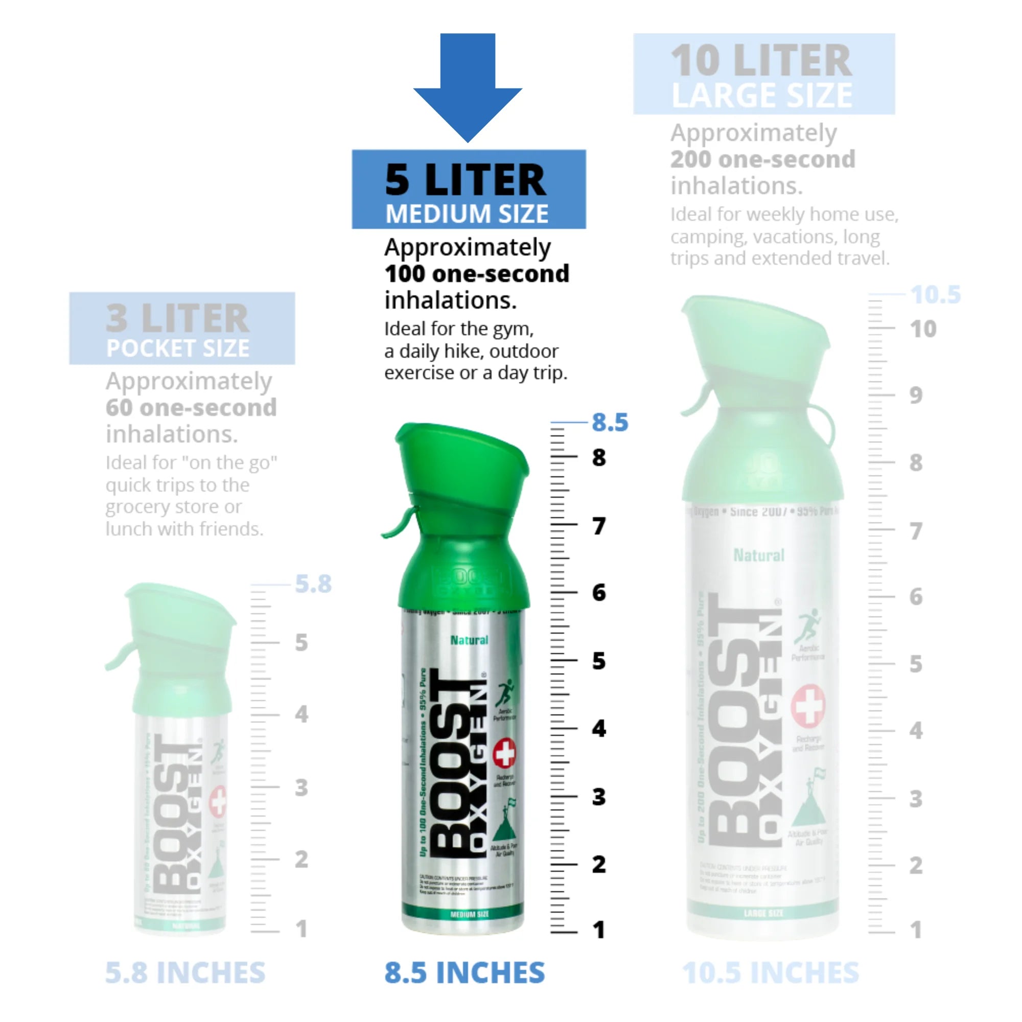 Natural Supplemental Portable Oxygen Canisters, 5 L, 4 Pack