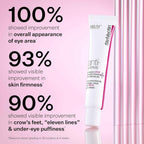 Anti-Wrinkle Face Creams and Serums, with Ceramides & Peptides for Firm Skin, Less Wrinkles & Fine Lines & Targets Crow'S Feet