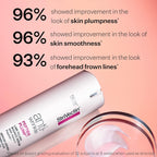 Anti-Wrinkle Face Creams and Serums, with Ceramides & Peptides for Firm Skin, Less Wrinkles & Fine Lines & Targets Crow'S Feet
