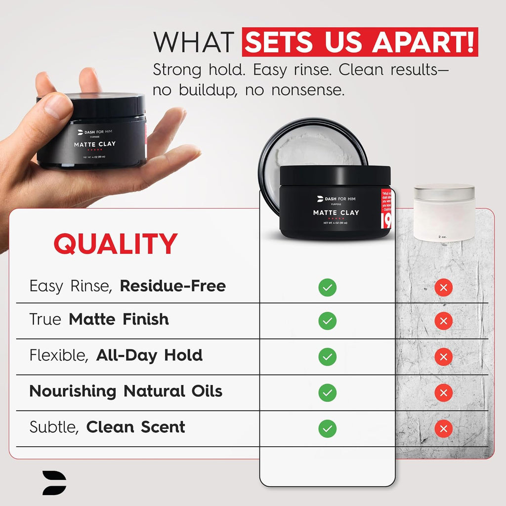 Hair Clay for Men – Matte Finish | Medium Hold, Adds Volume & Texture | Clean Ingredients, Non-Greasy & Easy to Wash Out | Barber-Grade Men’S Styling Clay | Made in the USA – 2Oz