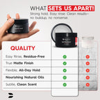 Hair Clay for Men – Matte Finish | Medium Hold, Adds Volume & Texture | Clean Ingredients, Non-Greasy & Easy to Wash Out | Barber-Grade Men’S Styling Clay | Made in the USA – 2Oz