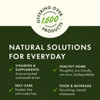 Magnesium - Mineral Supplement for Health & Wellness - Natural Support - (250 Capsules, 200Mg Each)