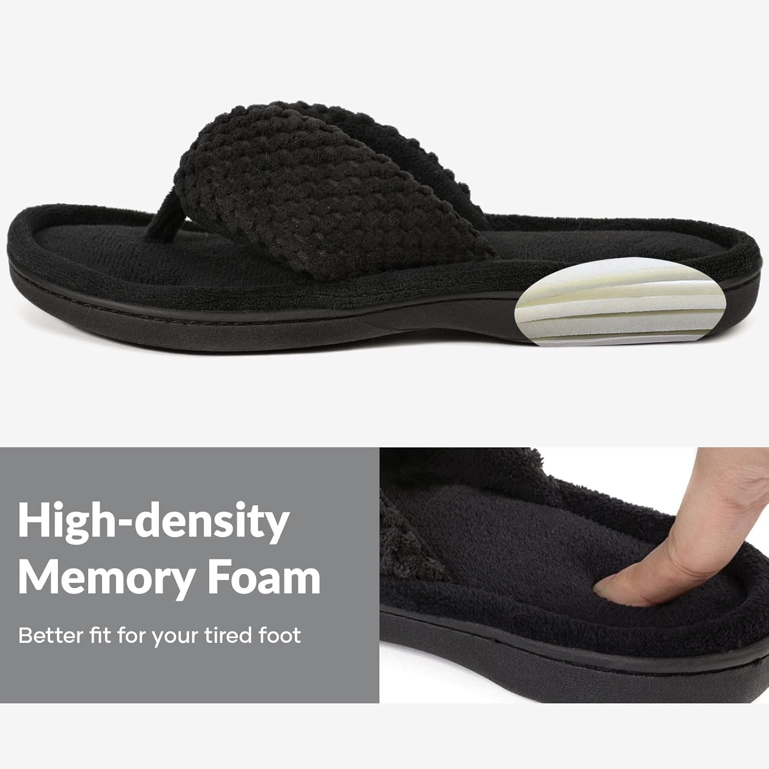 Women'S Popcorn Flip Flop House Slipper with Memory Foam