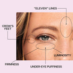 Anti-Wrinkle Face Creams and Serums, with Ceramides & Peptides for Firm Skin, Less Wrinkles & Fine Lines & Targets Crow'S Feet