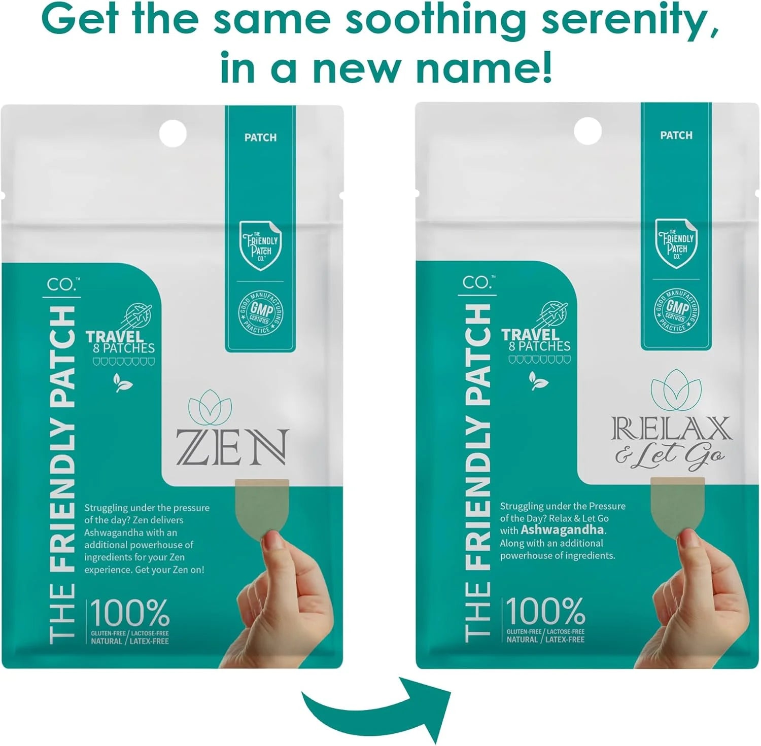 Zen Patch - Stress Patches Relax & Calm Supplement Patch with Ashwagandha, Gaba & Gotu Kola - Health Wellness Supplement Stress Patches Travel 8 Pack