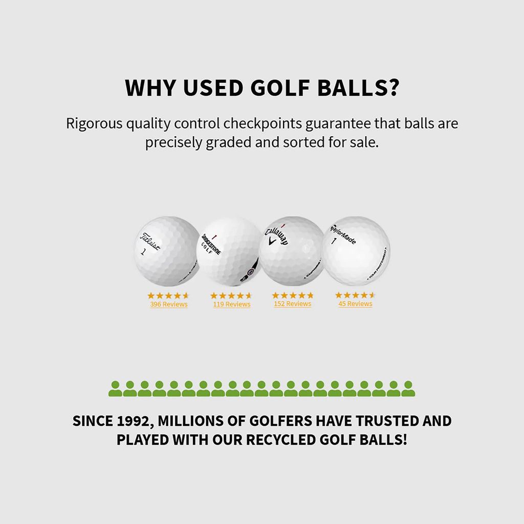 Mixed Golf Ball Brands, Mint/ 5A/ AAAAA Quality, 48 Pack, White